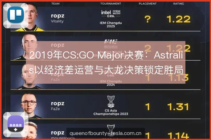 2019年CS:GO Major决赛:Astralis以经济差运营与大龙决策锁定胜局 2019年CS:GO Major决赛:Astralis以经济差运营与大龙决策锁定胜局
